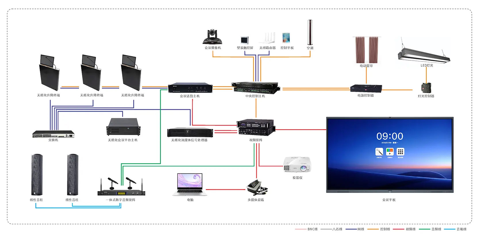 �h(yu��n)��ҕ�l��(hu��)�hϵ�y(t��ng)