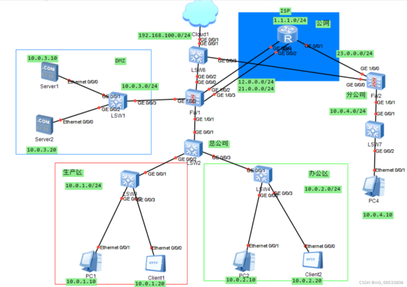 �W(w��ng)�j(lu��)��ȫ������