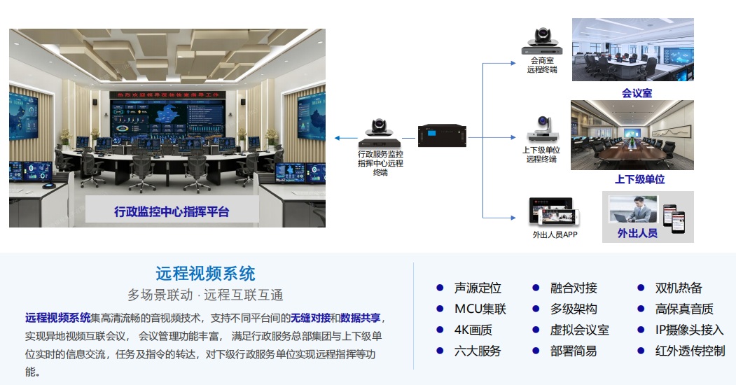 �O(ji��n)�����ġ����h(yu��n)��ҕ�l��(hu��)�hϵ�y(t��ng)