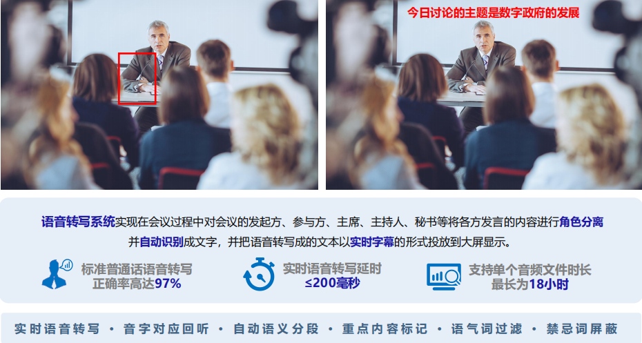 �ǻە��h�����Z���D��ϵ�y(t��ng)